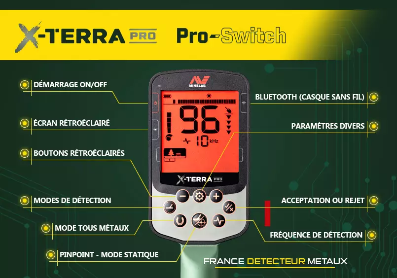 Minelab X-Terra Pro : Numéro un pour débuter